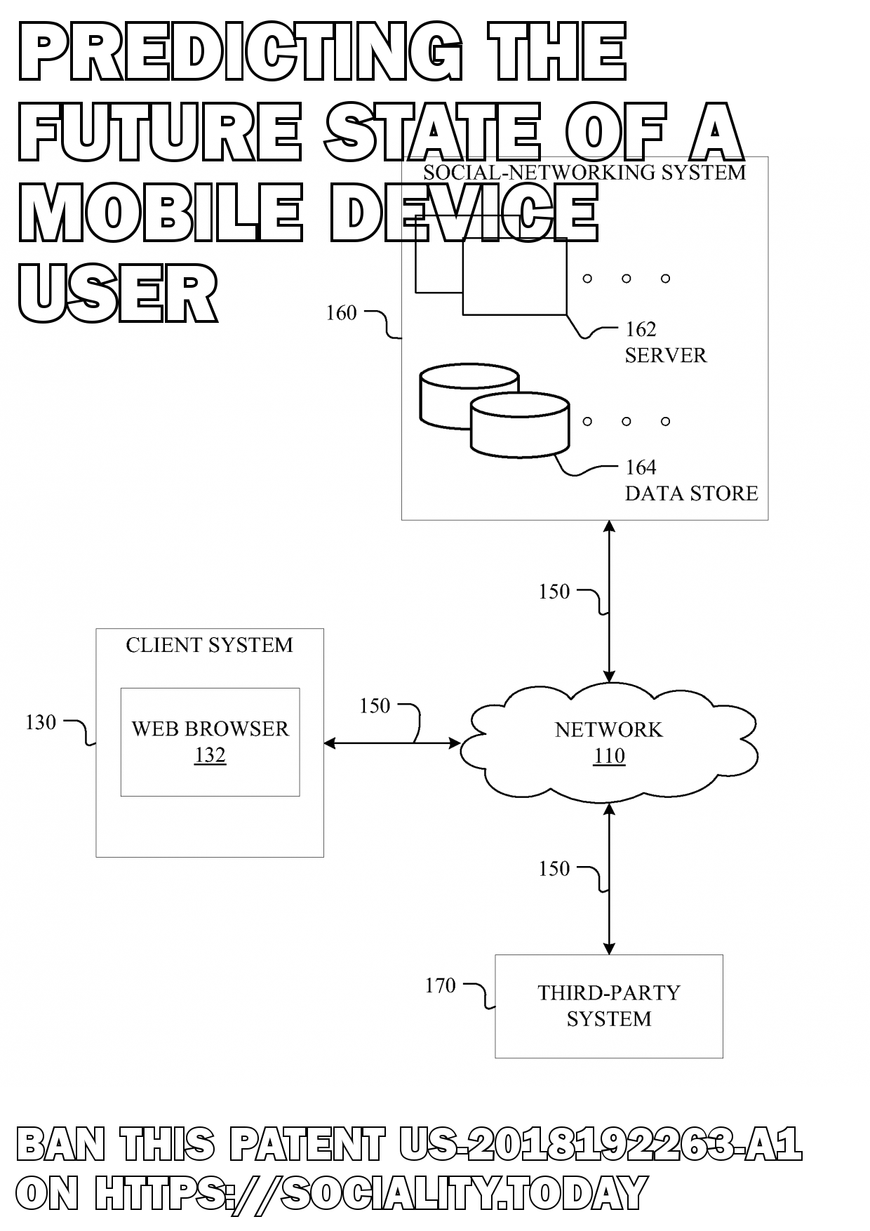 Predicting the future state of a mobile device user  - US-2018192263-A1
