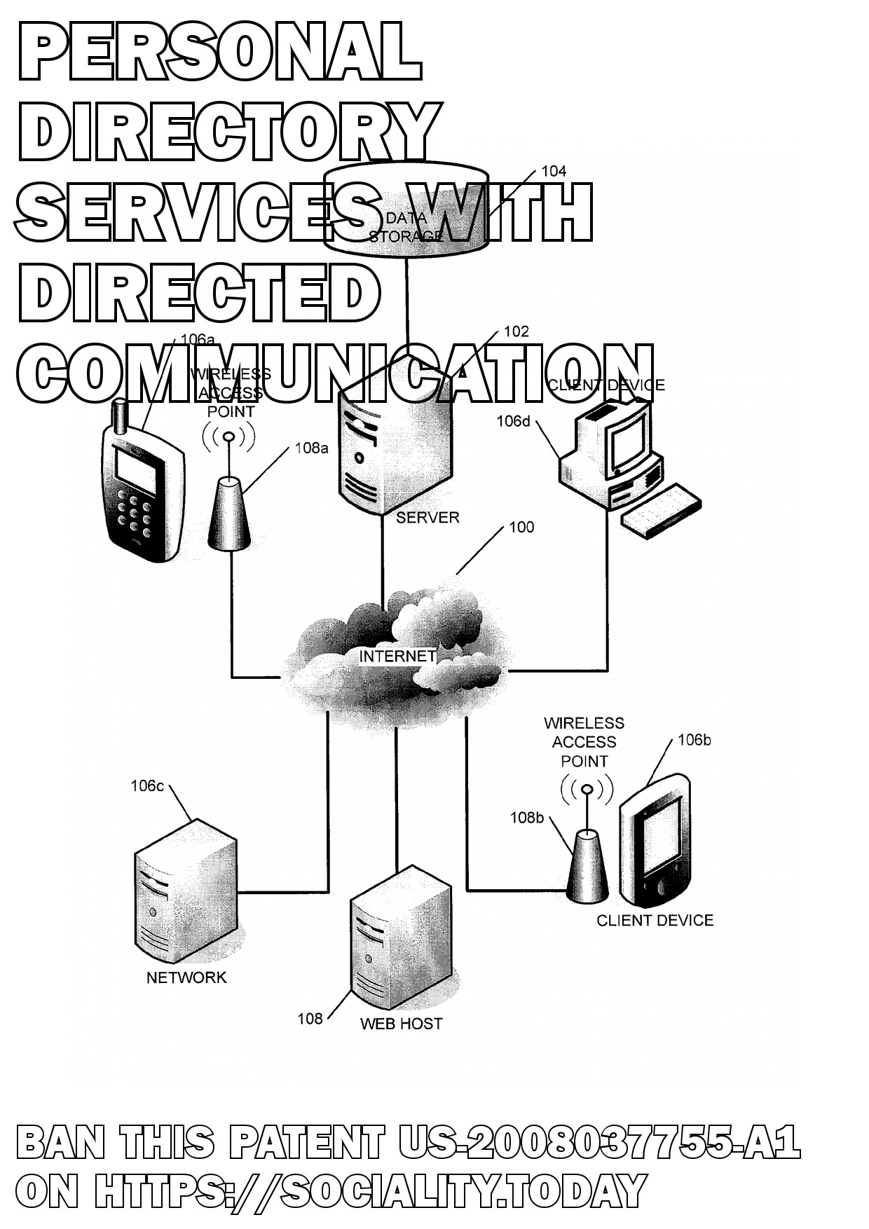 Personal Directory Services with Directed Communication  - US-2008037755-A1