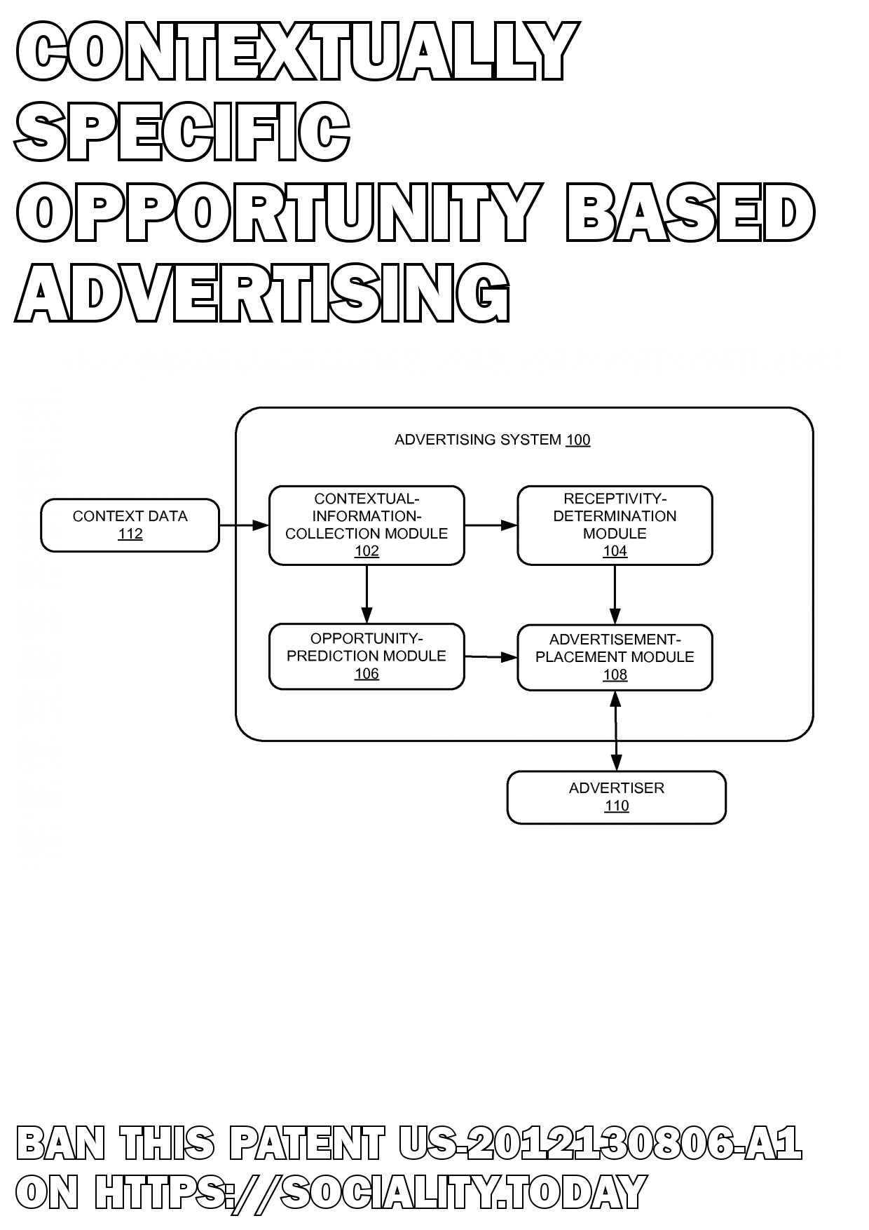 Contextually specific opportunity based advertising  - US-2012130806-A1