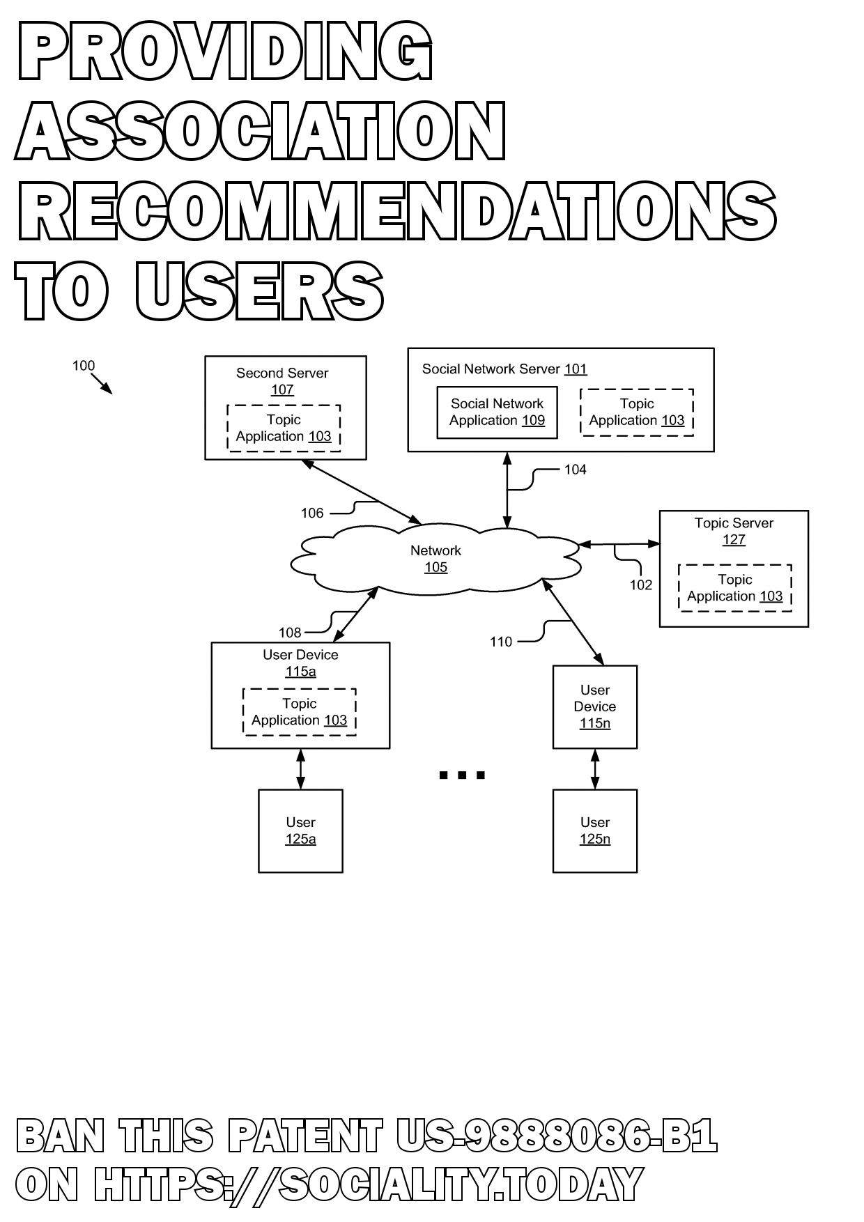 Providing association recommendations to users  - US-9888086-B1