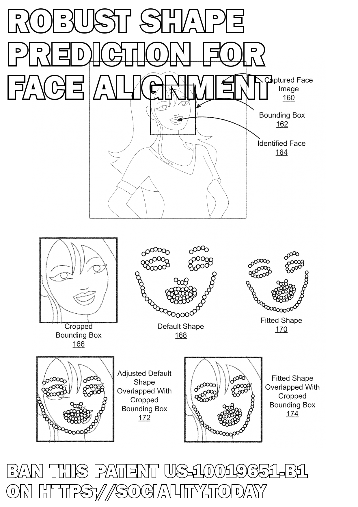 Robust shape prediction for face alignment  - US-10019651-B1