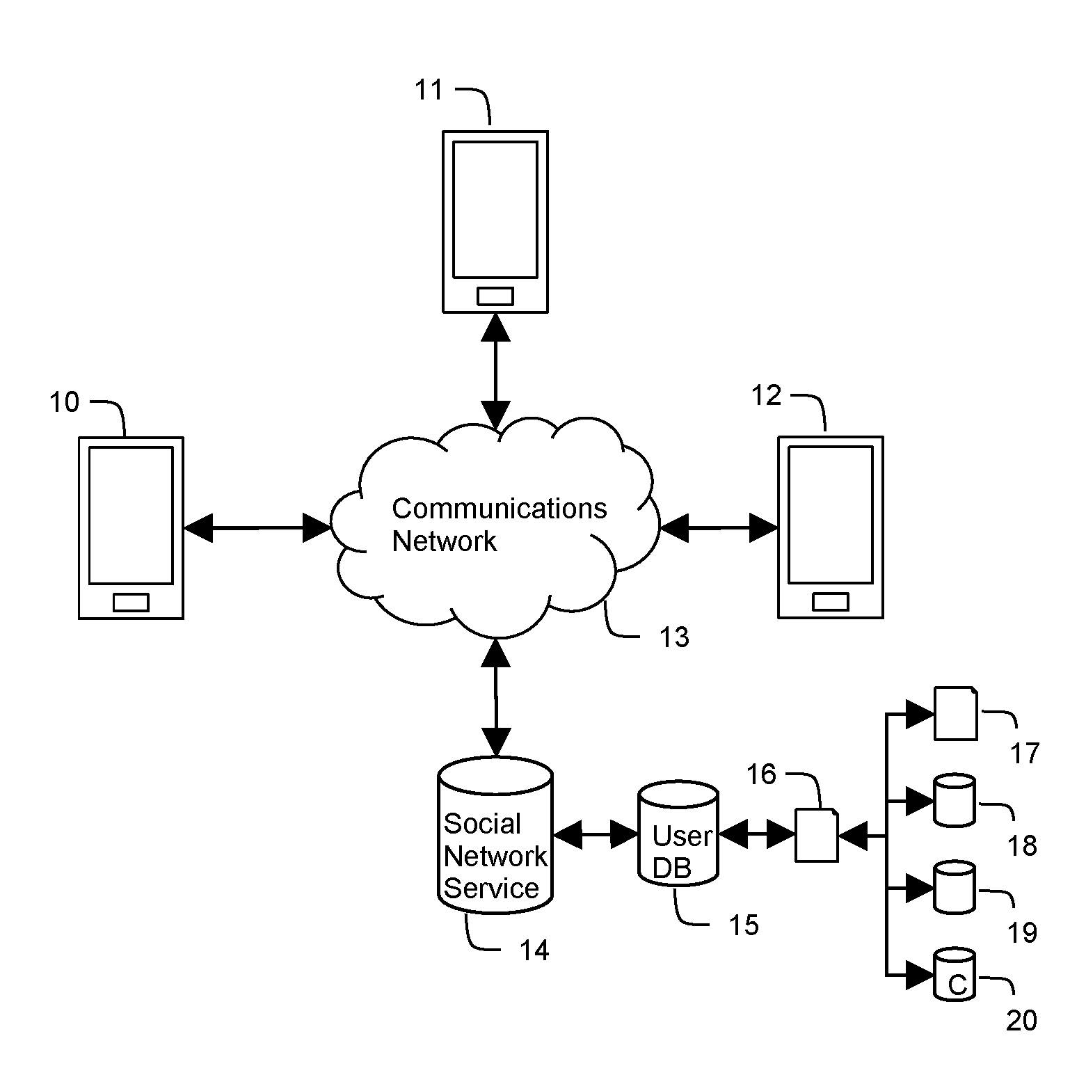 System and method for censoring of comments made on social media  - US-2018013706-A1