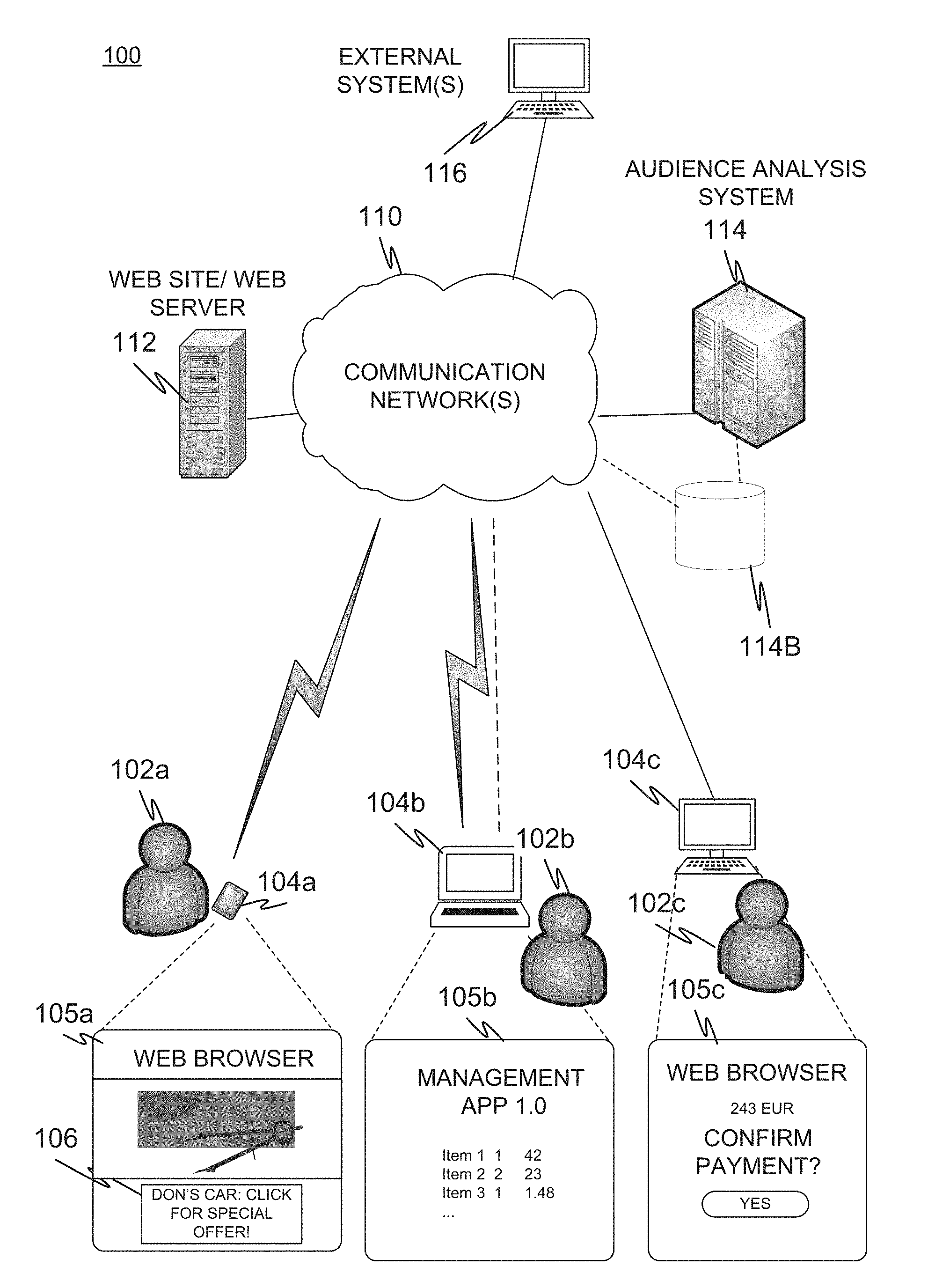 System and method for digital audience estimation  - US-2018121938-A1