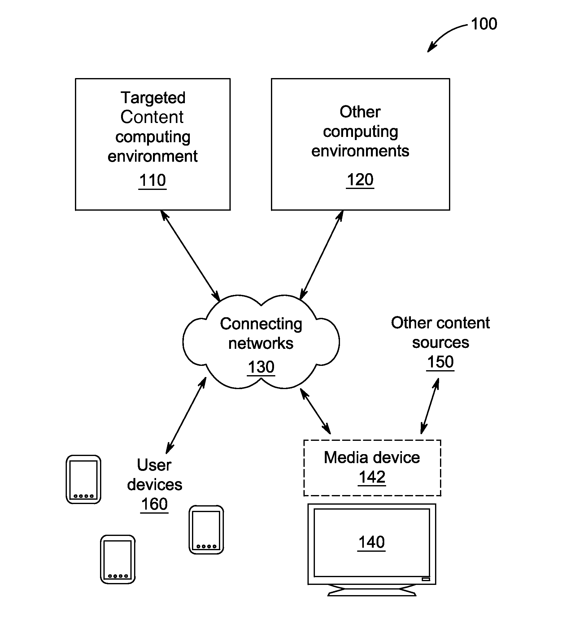 Providing targeted content based on a users moral values  - US-2016253710-A1