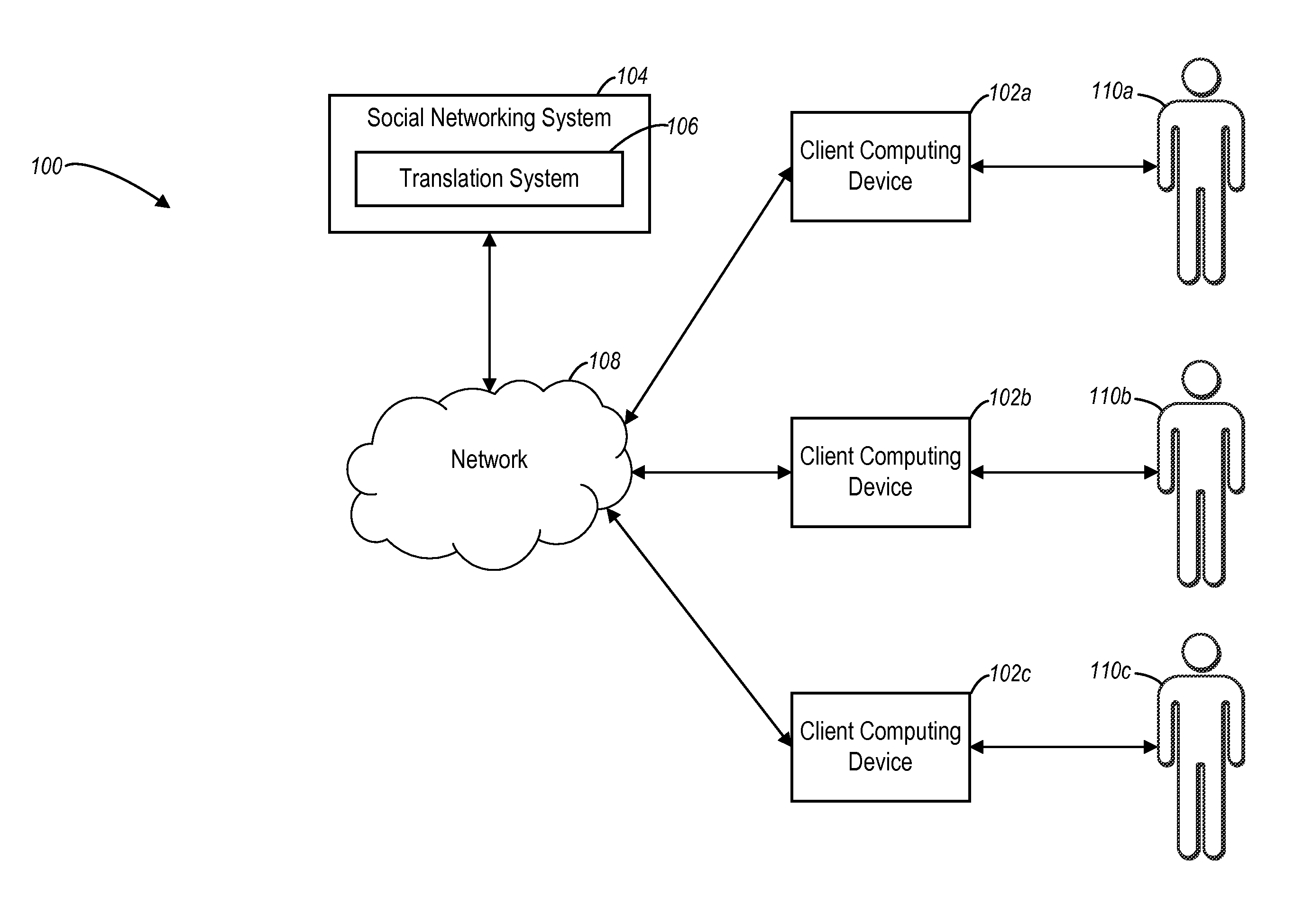 Providing translations of electronic messages via a social networking system  - US-2016191448-A1