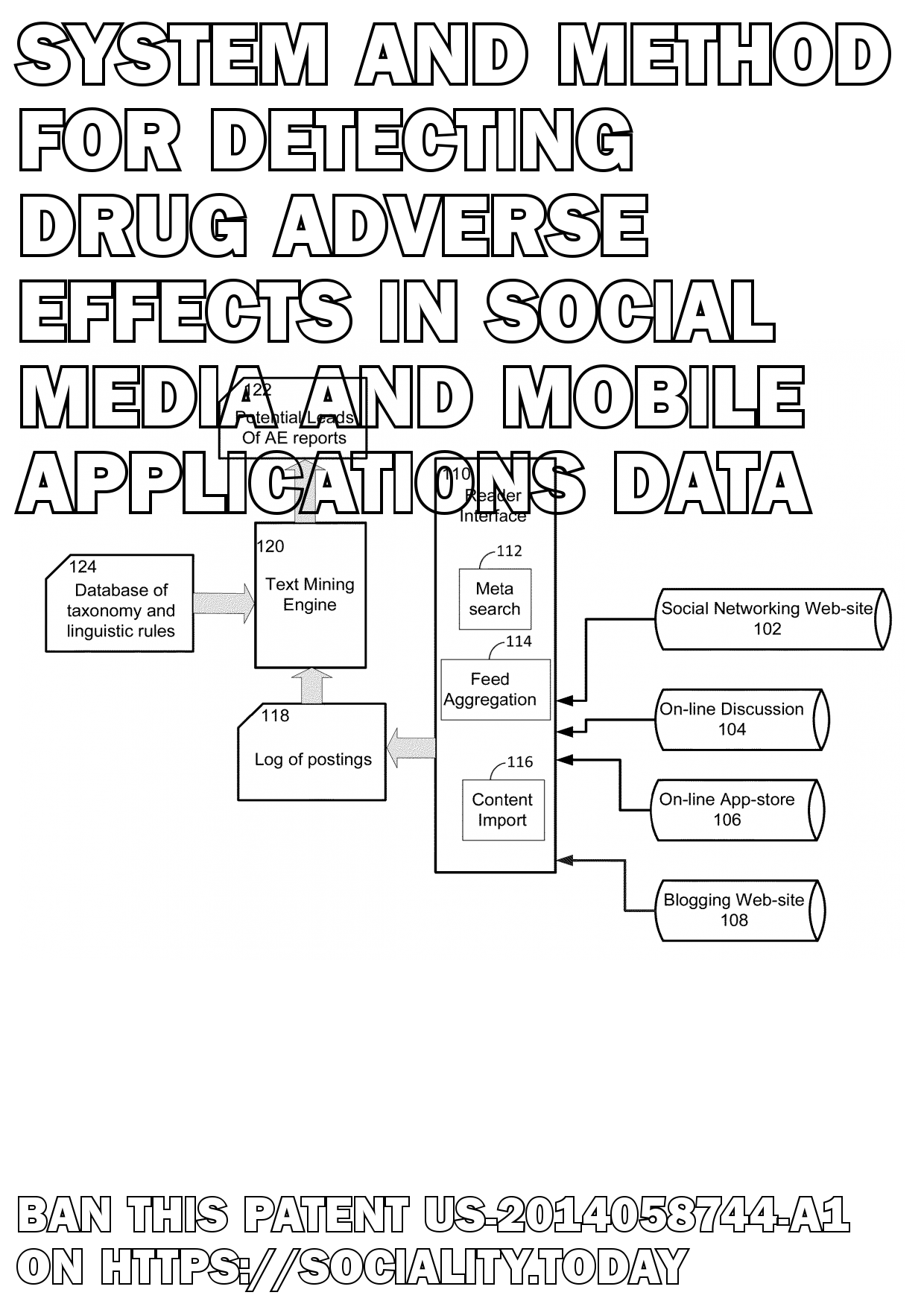 System and Method for Detecting Drug Adverse Effects in Social Media and Mobile Applications Data  - US-2014058744-A1