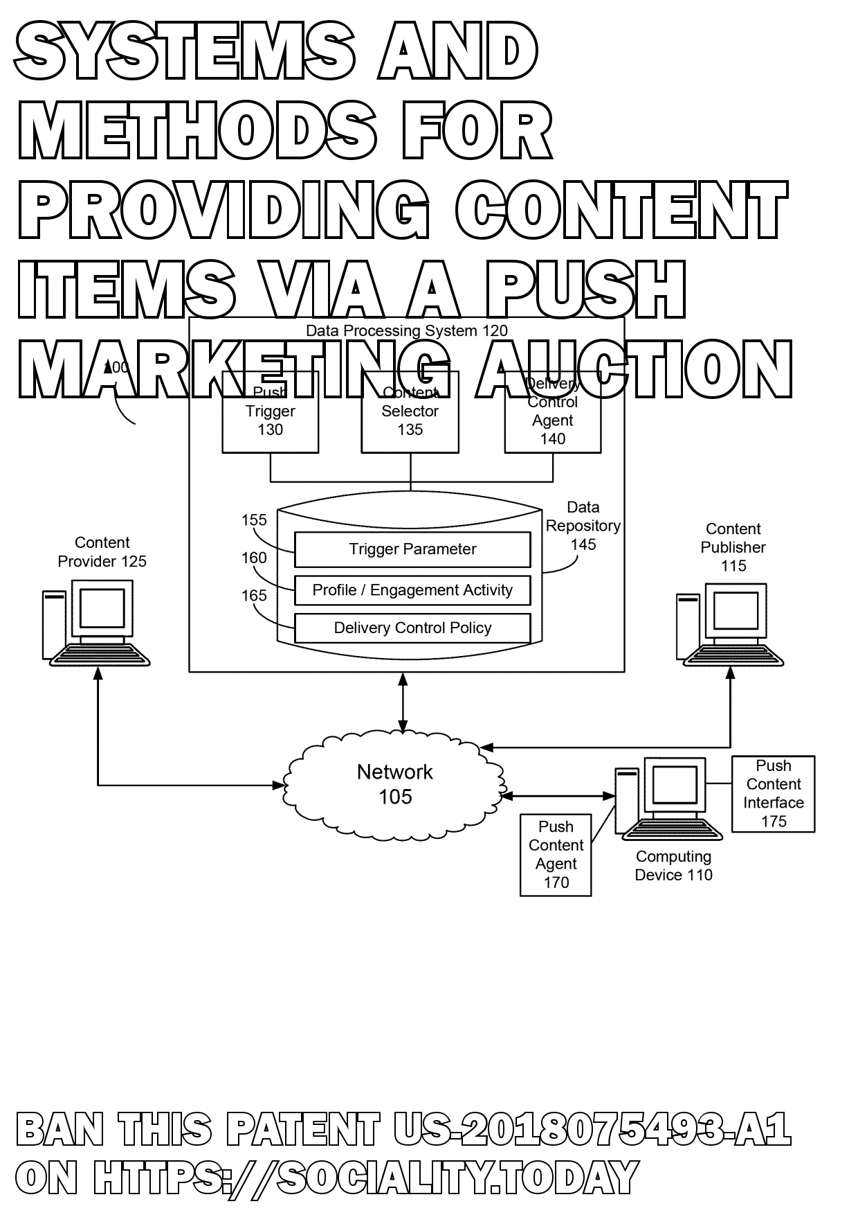 Systems and methods for providing content items via a push marketing auction  - US-2018075493-A1