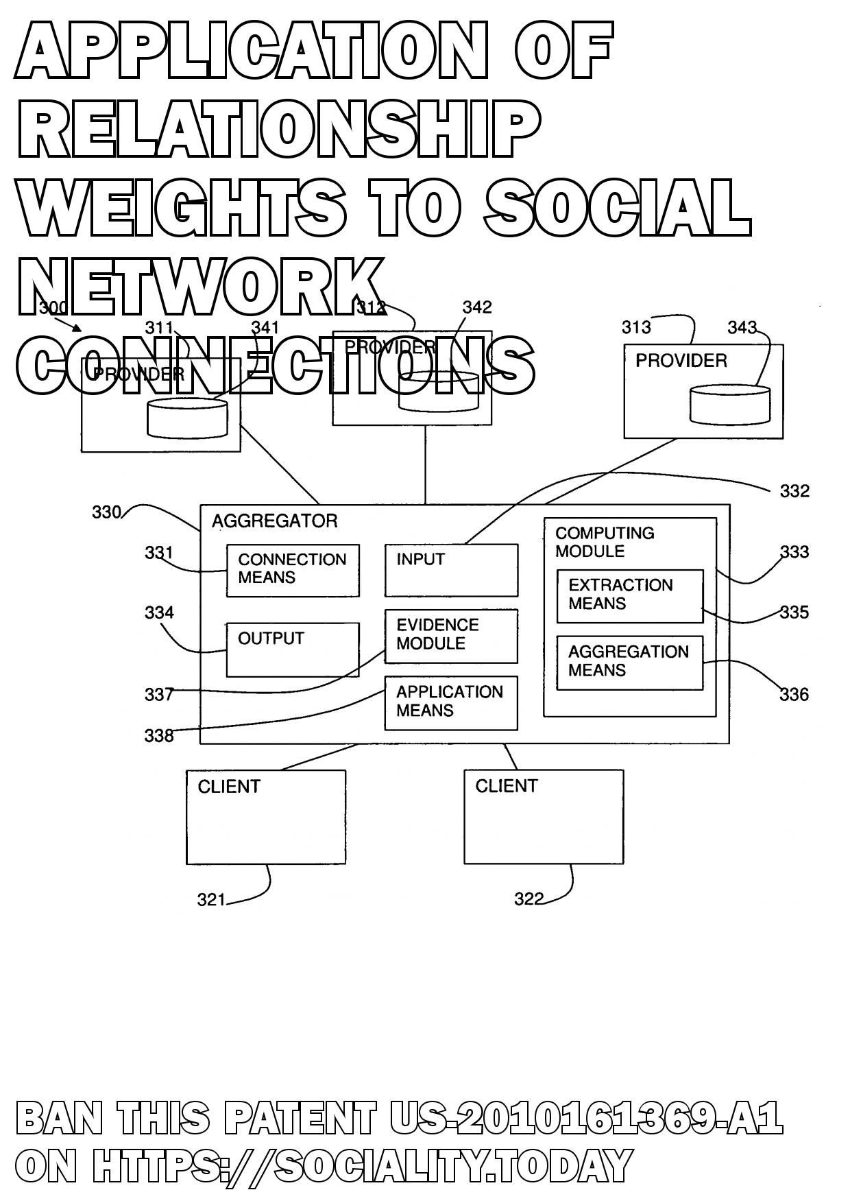 Application of relationship weights to social network connections  - US-2010161369-A1