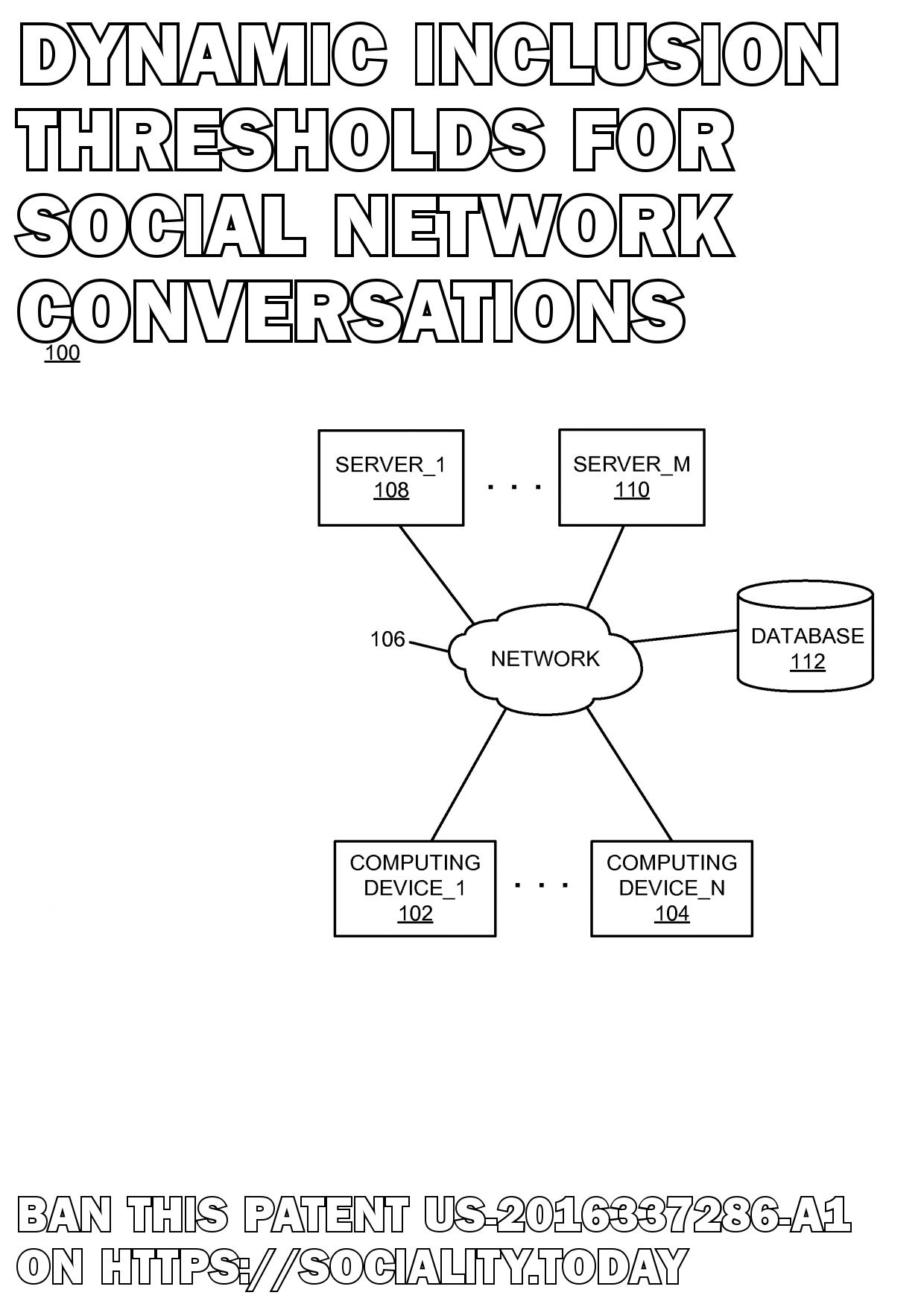 Dynamic inclusion thresholds for social network conversations  - US-2016337286-A1
