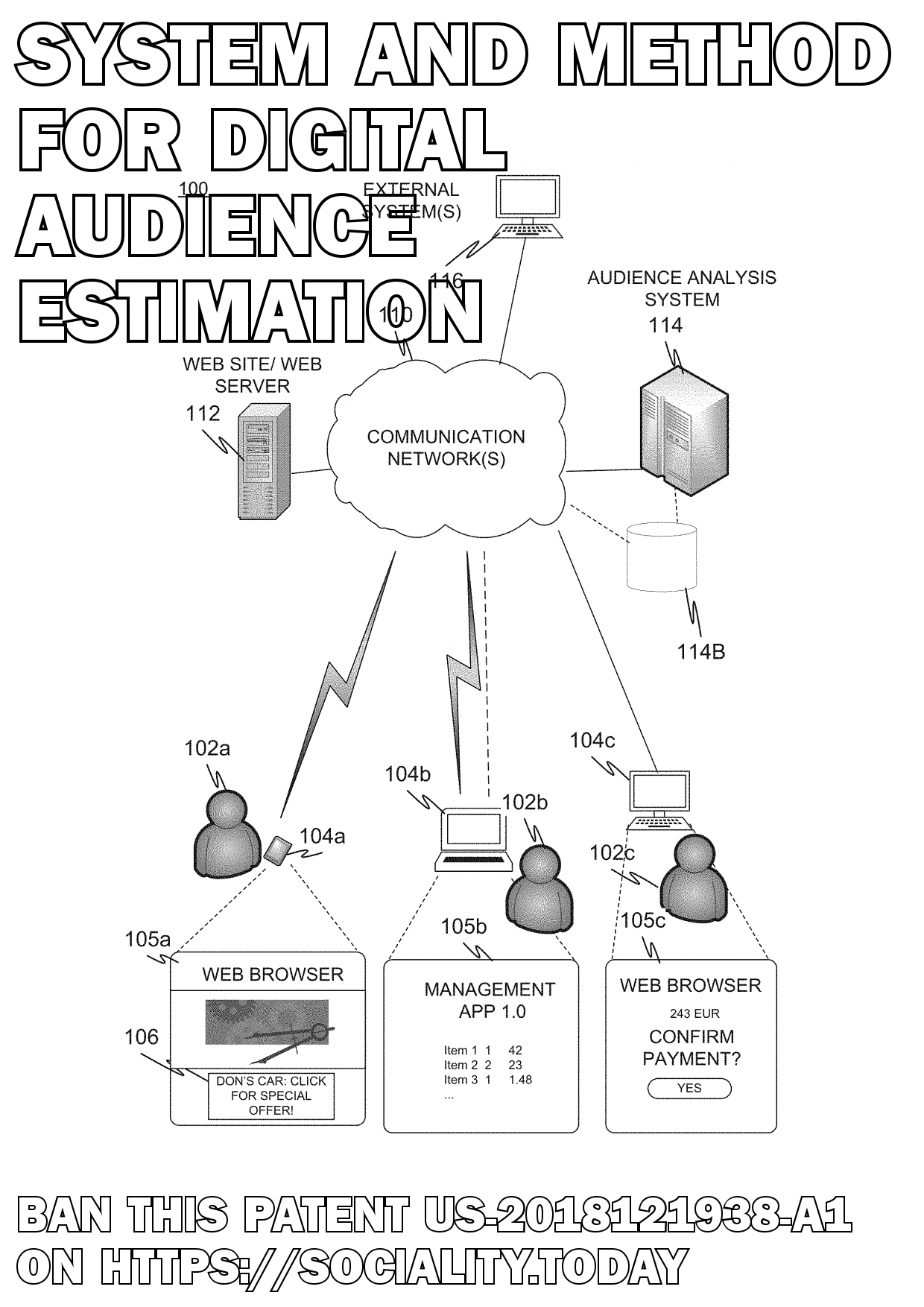 System and method for digital audience estimation  - US-2018121938-A1